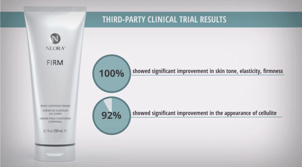 THE BEST BODY FIRMING CREAM YOU'LL EVER USE • LISA MICHELLE